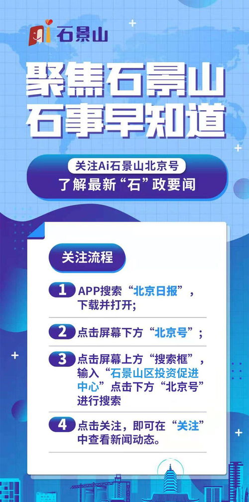 数字创意产业蓬勃发展，石景山产业开放迈入新台阶